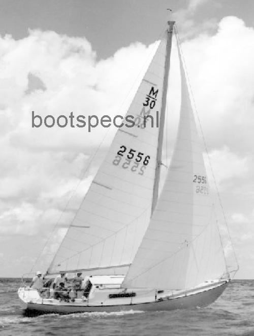 Morgan 30 specificaties en beoordelingen